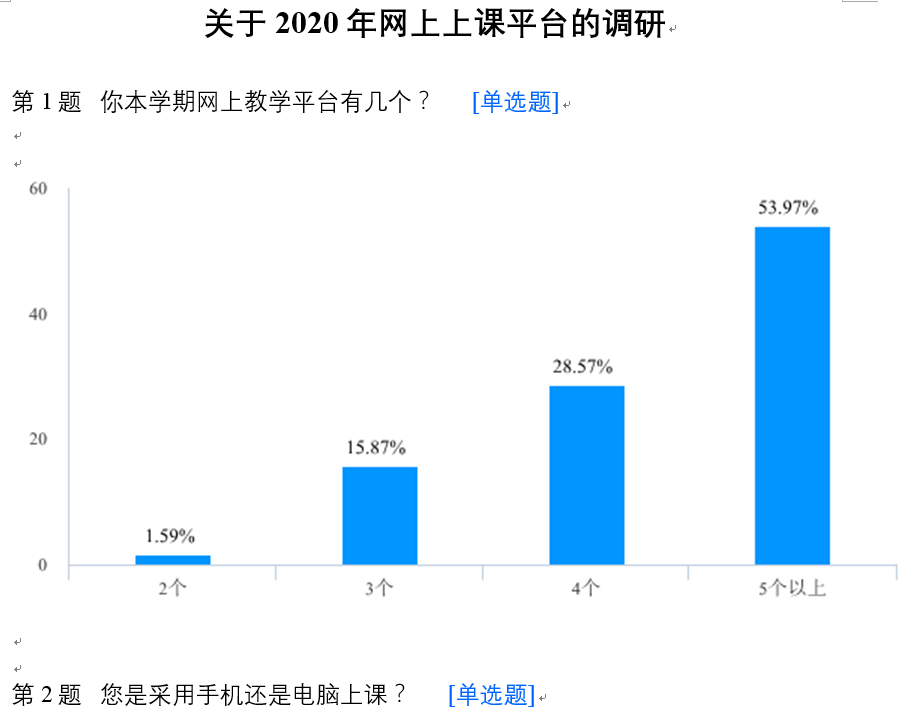 网课调研