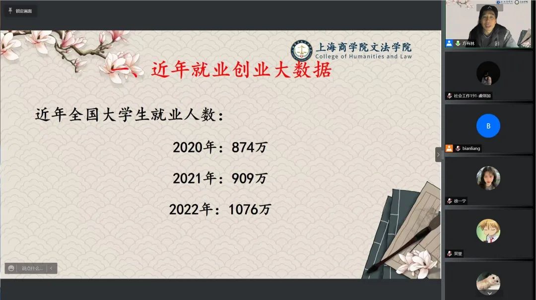 方有林院长就今年就业创业数据进行分析研判 方有林院长就今年就业创业数据进行分析研判